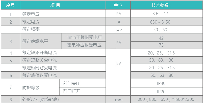 金年会下载