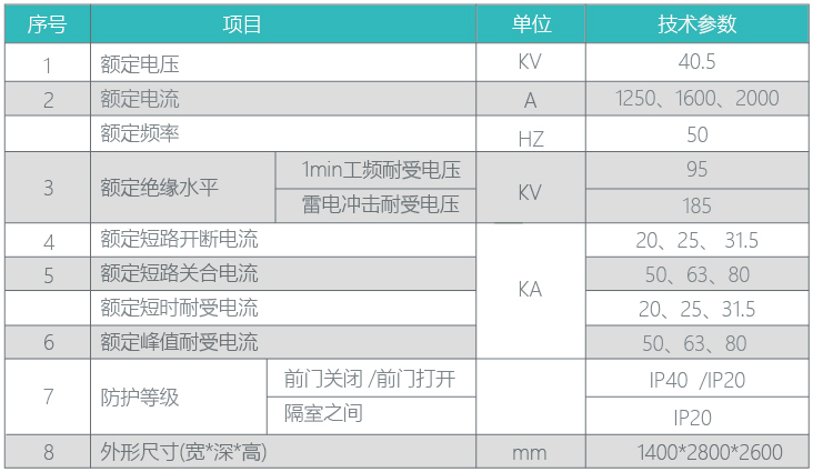 金年会下载