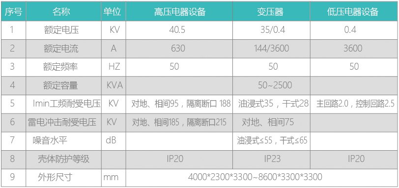 金年会下载